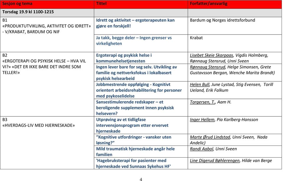 » B3 «HVERDAGS-LIV MED HJERNESKADE» Ergoterapi og psykisk helse i kommunehelsetjenesten Ingen lever bare for seg selv.