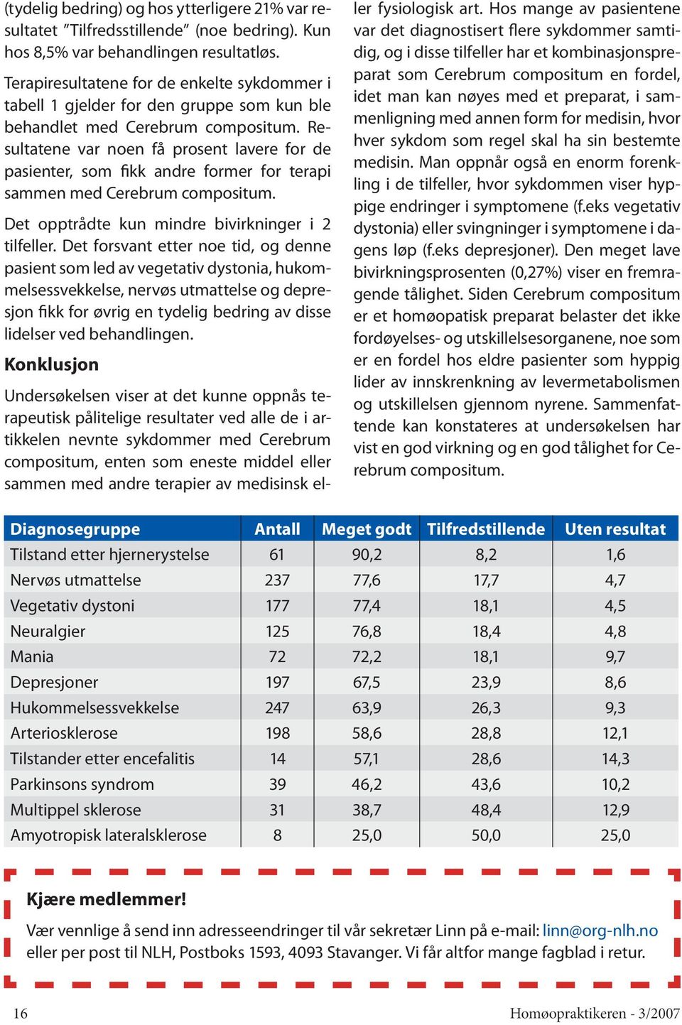 Resultatene var noen få prosent lavere for de pasienter, som fikk andre former for terapi sammen med Cerebrum compositum. Det opptrådte kun mindre bivirkninger i 2 tilfeller.