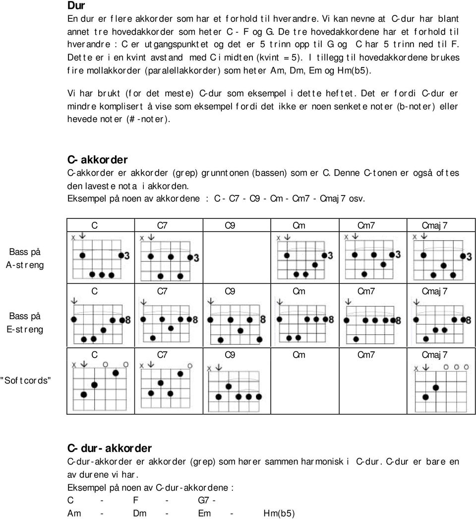 I tillegg til hovedakkordene brukes fire mollakkorder (paralellakkorder) som heter Am, Dm, Em og Hm(b5). Vi har brukt (for det meste) C-dur som eksempel i dette heftet.