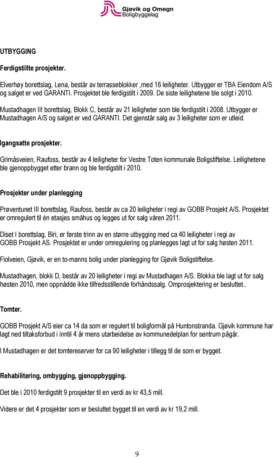 Det gjenstår salg av 3 leiligheter som er utleid. Igangsatte prosjekter. Grimåsveien, Raufoss, består av 4 leiligheter for Vestre Toten kommunale Boligstiftelse.