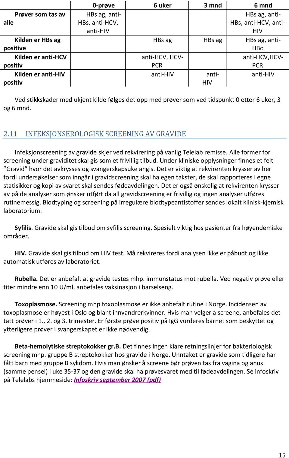 3 og 6 mnd. 2.11 INFEKSJONSEROLOGISK SCREENING AV GRAVIDE Infeksjonscreening av gravide skjer ved rekvirering på vanlig Telelab remisse.