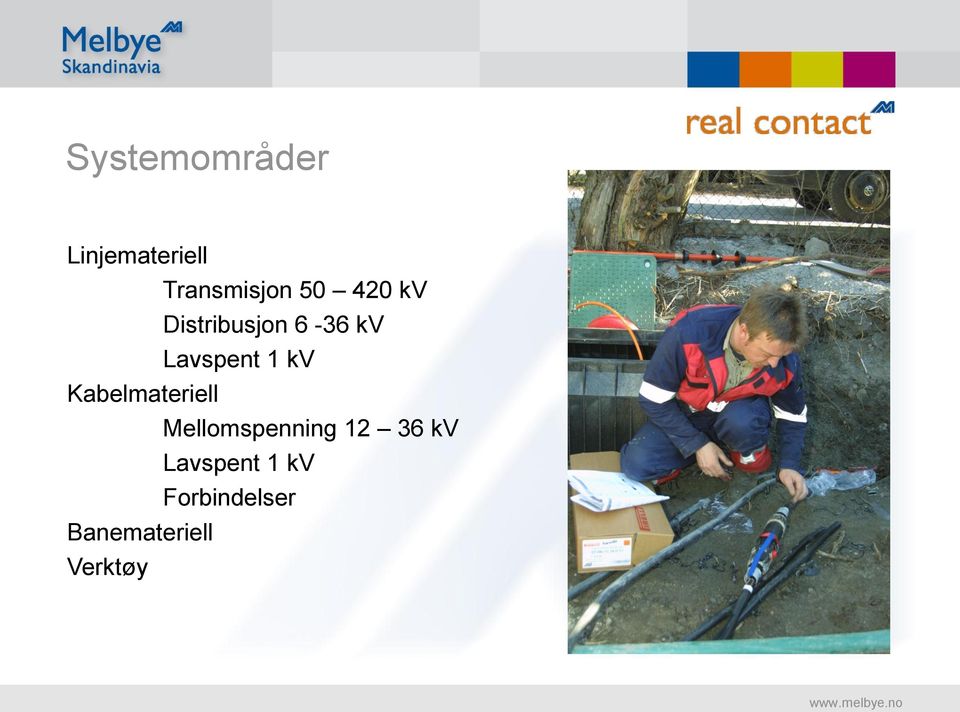 Kabelmateriell Mellomspenning 12 36 kv