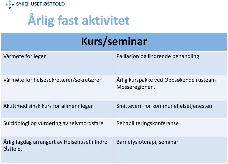 Akuttmedisinsk kurs for allmennleger Smittevern for kommunehelsetjenesten Suicidologi og vurdering