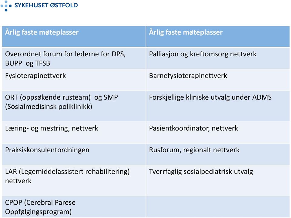 kliniske utvalg under ADMS Læring- og mestring, nettverk Praksiskonsulentordningen LAR (Legemiddelassistert rehabilitering)