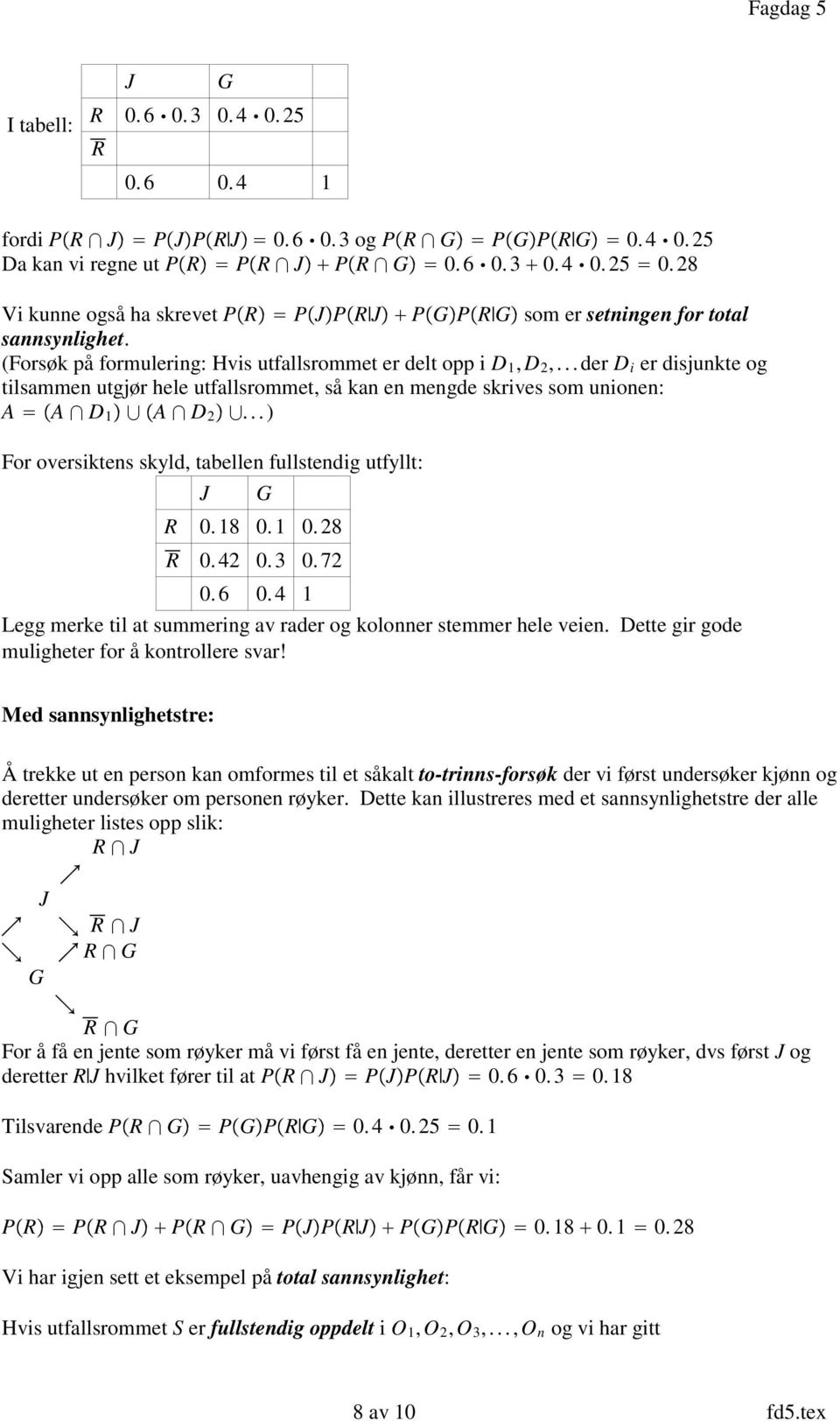 ..der D i er disjunkte og tilsammen utgjør hele utfallsrommet, så kan en mengde skrives som unionen: A A D 1 A D 2...) For oversiktens skyld, tabellen fullstendig utfyllt: J G R 0.18 0.1 0.28 R 0.2 0.