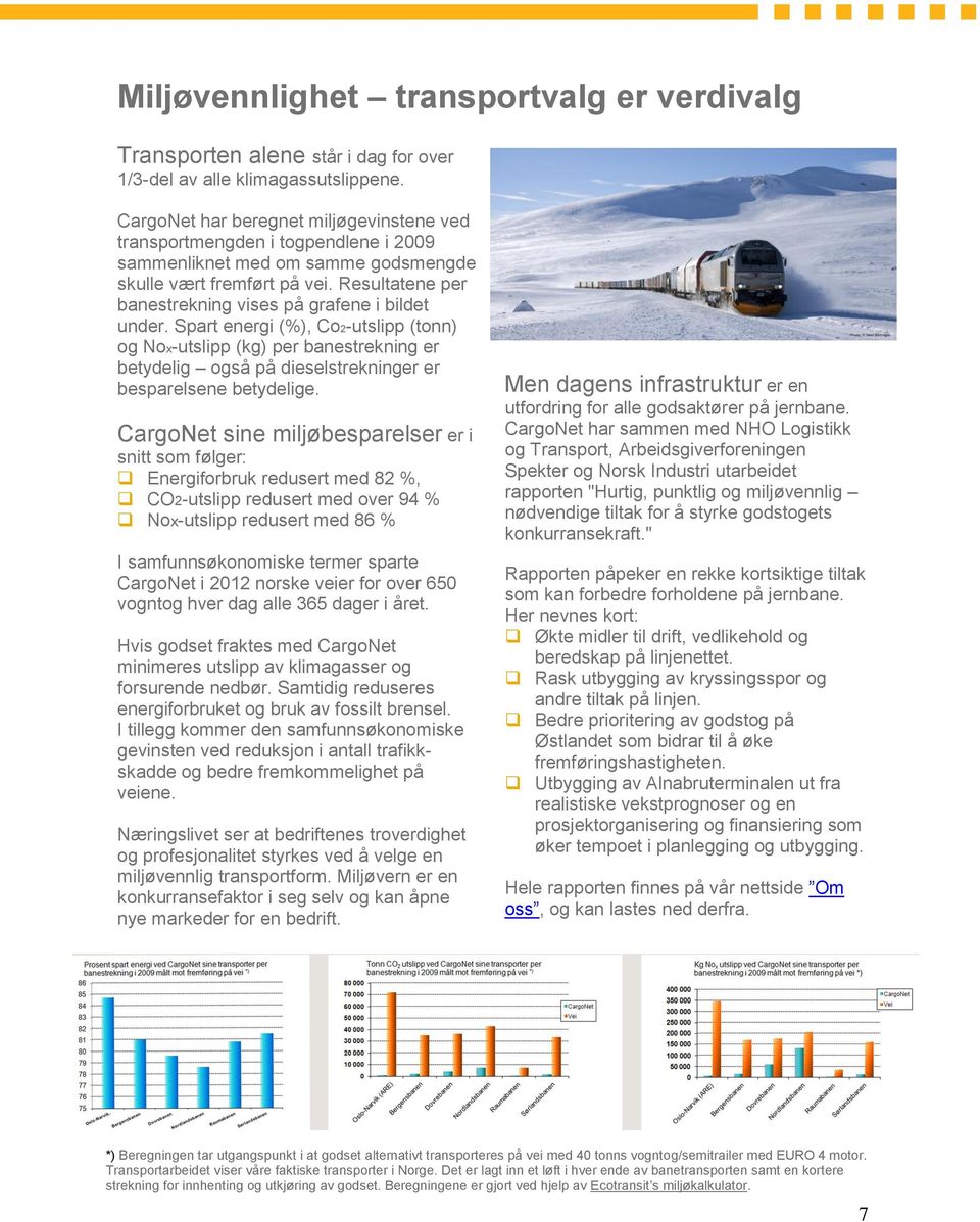 Resultatene per banestrekning vises på grafene i bildet under.