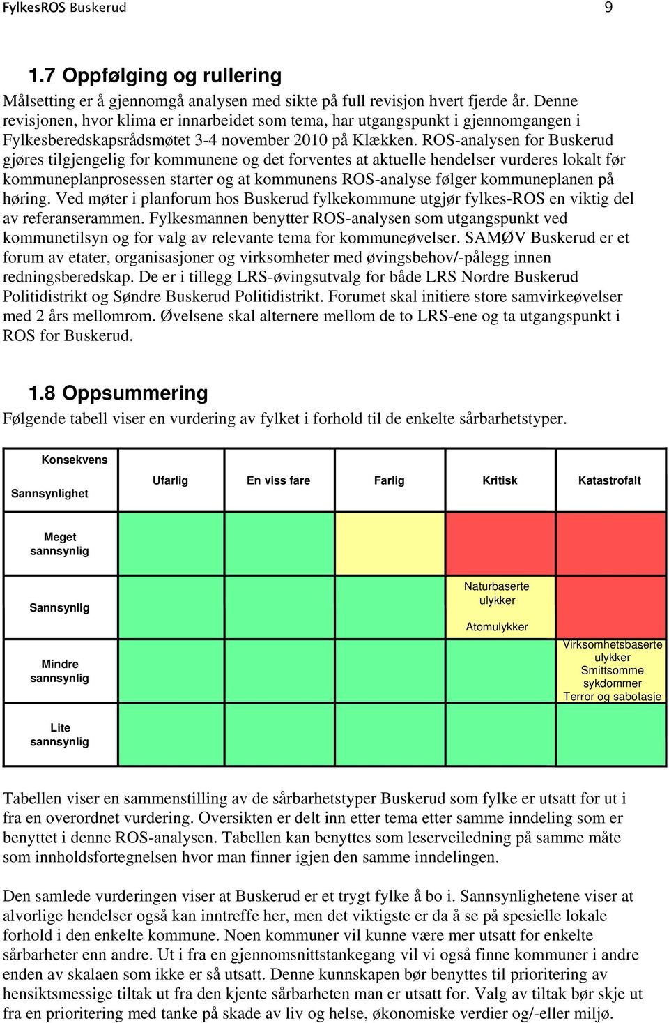 ROS-analysen for Buskerud gjøres tilgjengelig for kommunene og det forventes at aktuelle hendelser vurderes lokalt før kommuneplanprosessen starter og at kommunens ROS-analyse følger kommuneplanen på