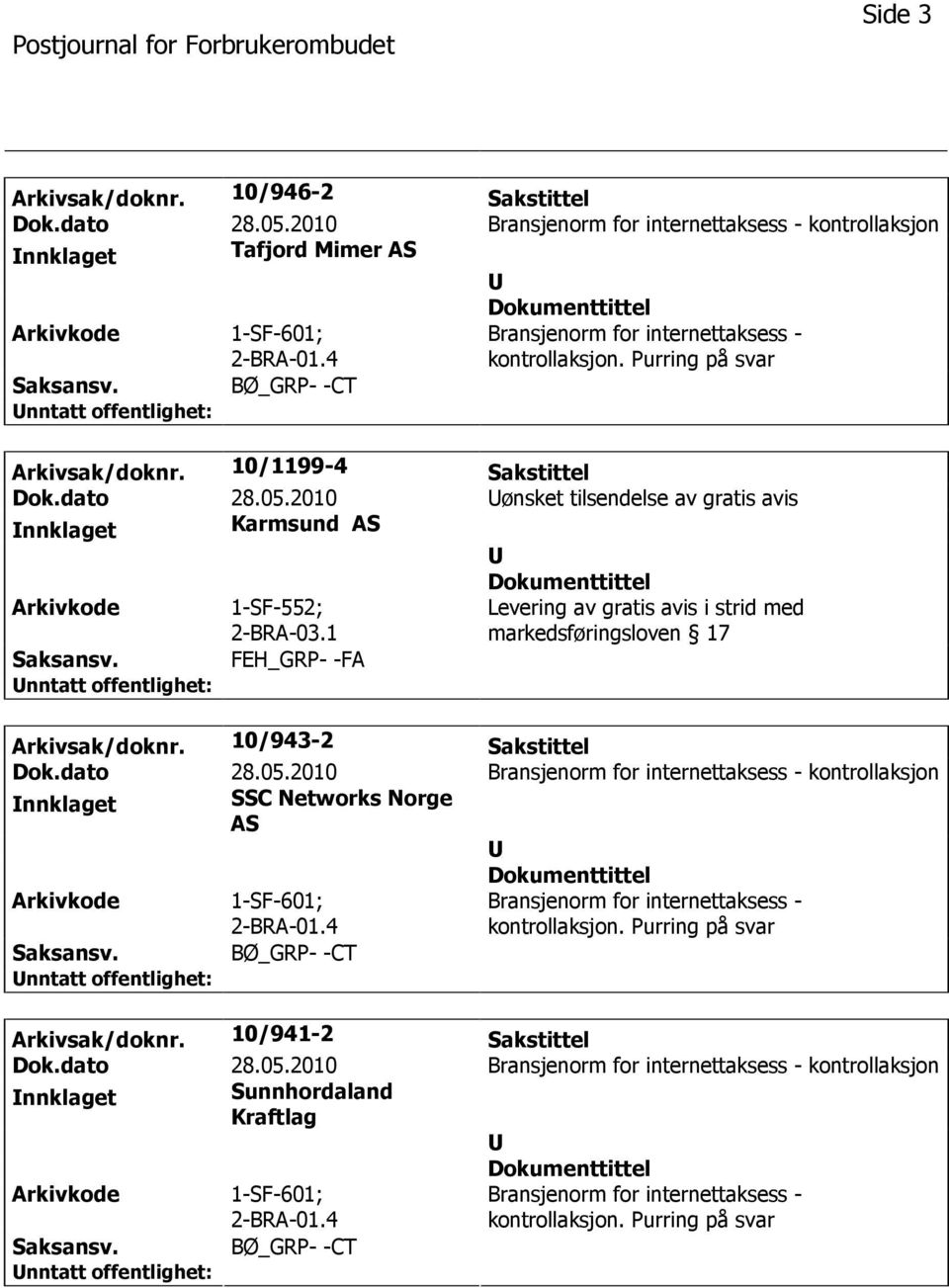 1 Levering av gratis avis i strid med markedsføringsloven 17 FEH_GRP- -FA Arkivsak/doknr.