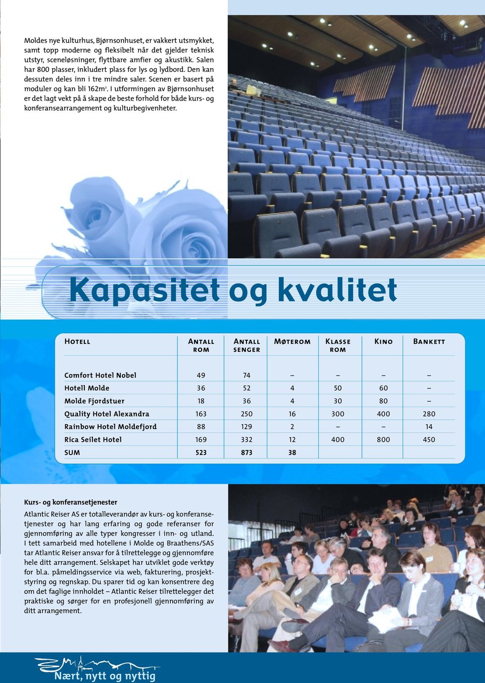 I utformingen av Bjørnsonhuset er det lagt vekt på å skape de beste forhold for både kurs- og konferansearrangement og kulturbegivenheter.