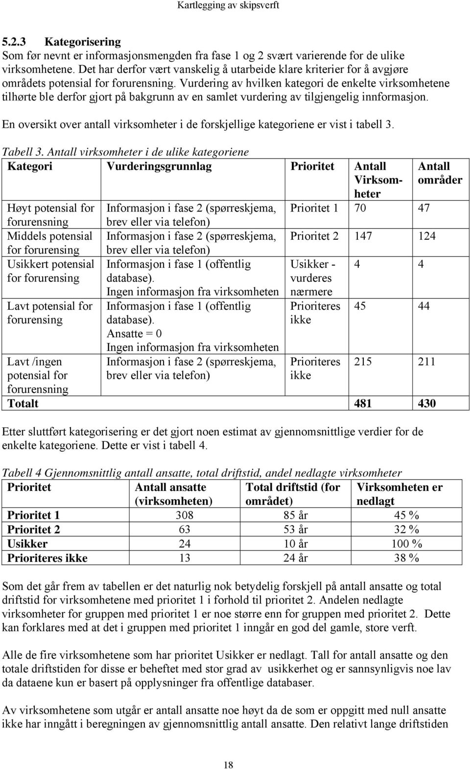 Vurdering av hvilken kategori de enkelte virksomhetene tilhørte ble derfor gjort på bakgrunn av en samlet vurdering av tilgjengelig innformasjon.