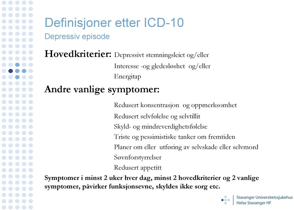 mindreverdighetsfølelse Triste og pessimistiske tanker om fremtiden Planer om eller utføring av selvskade eller selvmord