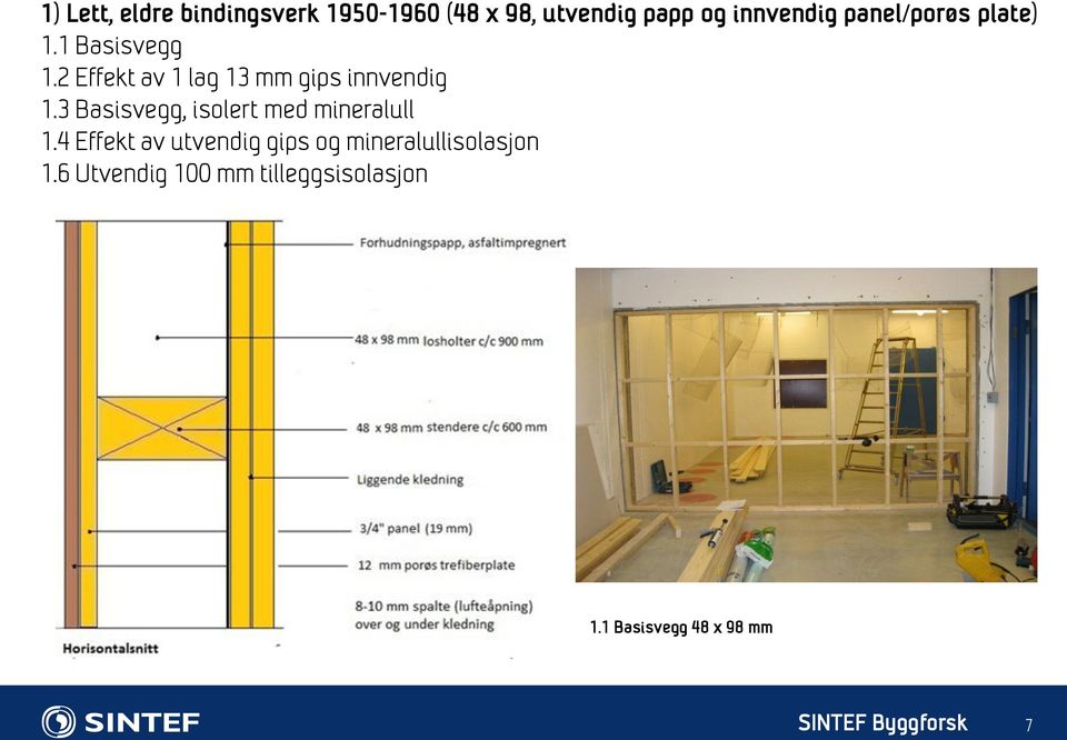 3 Basisvegg, isolert med mineralull 1.