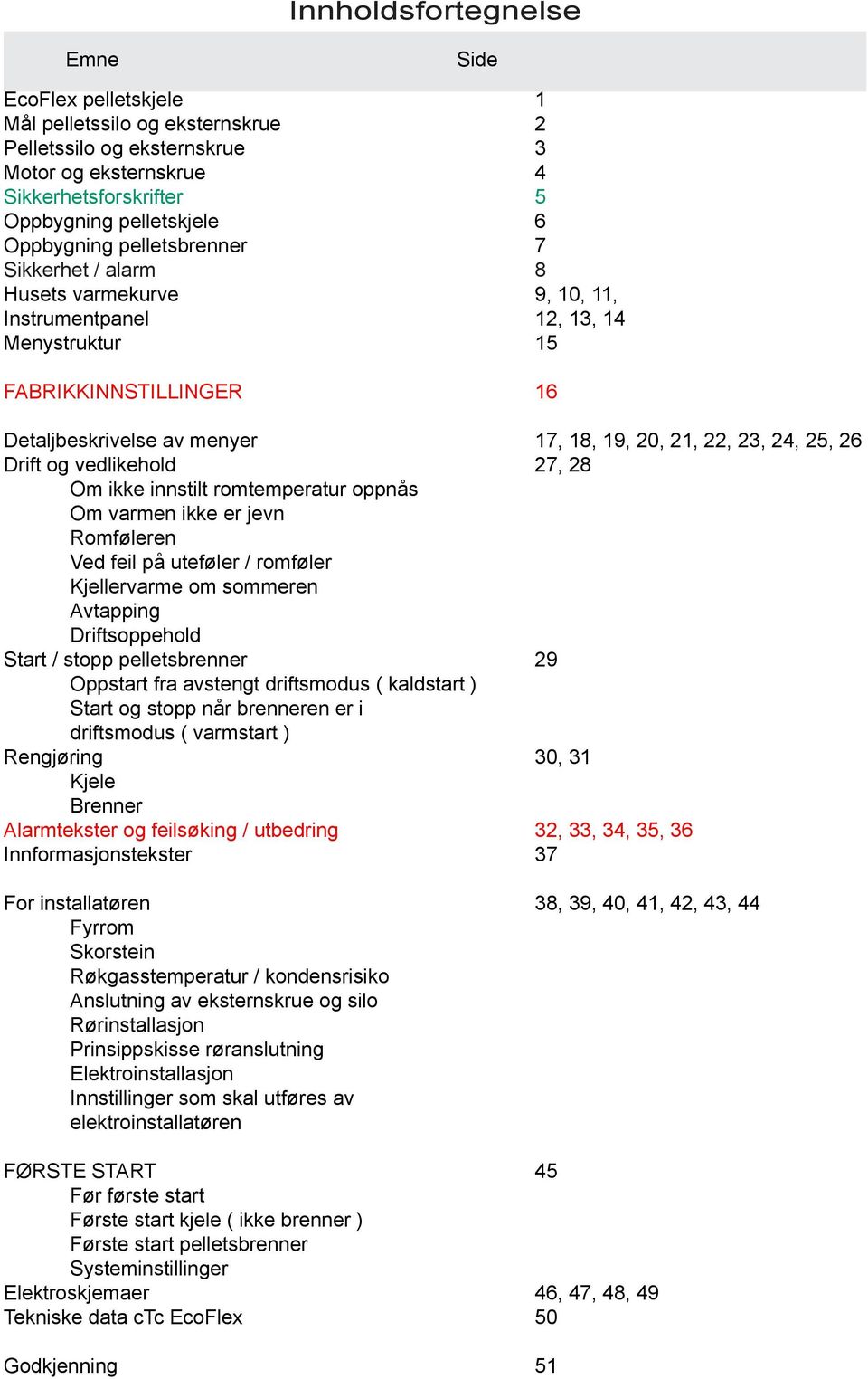 24, 25, 26 Drift og vedlikehold 27, 28 Om ikke innstilt romtemperatur oppnås Om varmen ikke er jevn Romføleren Ved feil på uteføler / romføler Kjellervarme om sommeren Avtapping Driftsoppehold Start