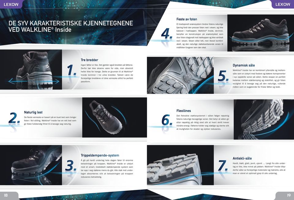 Walkline Inside, derimot, benytter en konstruksjon på snørestykket som drar foten diagonalt mot hælkappen og ikke vertikalt ned i skoen.