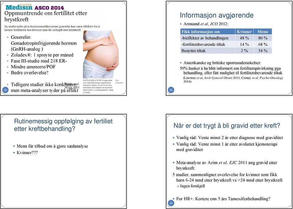 -fertilitetsbevarende tiltak 14 % 68 % Benyttet tiltak 2 % 54 % Amerikanske og britiske spørreundersøkelser: 50% husker å ha blitt informert om fertilitetspåvirkning pga behandling, eller fått