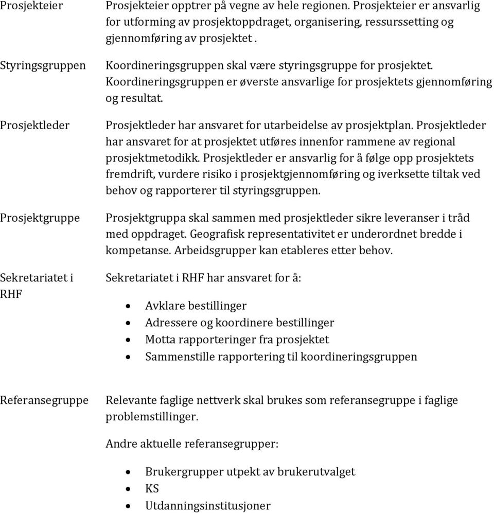 Koordineringsgruppen er øverste ansvarlige for prosjektets gjennomføring og resultat. Prosjektleder har ansvaret for utarbeidelse av prosjektplan.