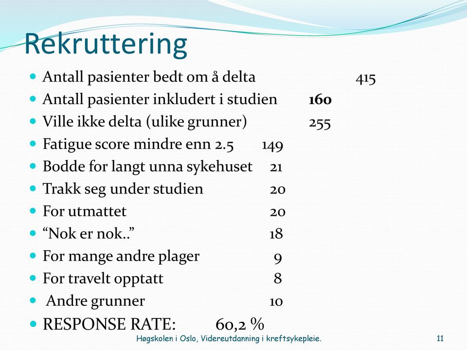 5 149 Bodde for langt unna sykehuset 21 Trakk seg under studien 20 For utmattet 20 Nok er nok.