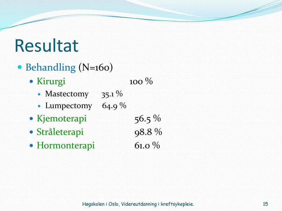 9 % Kjemoterapi 56.5 % Stråleterapi 98.