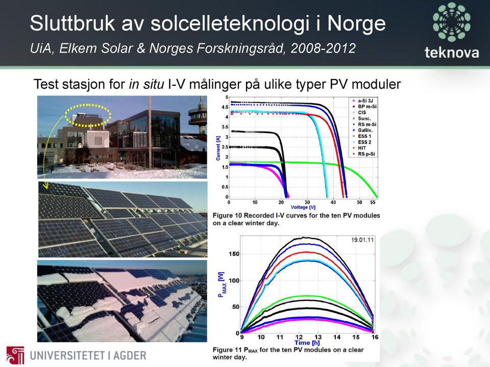 Forskningsråd, 2008-2012 Test stasjon