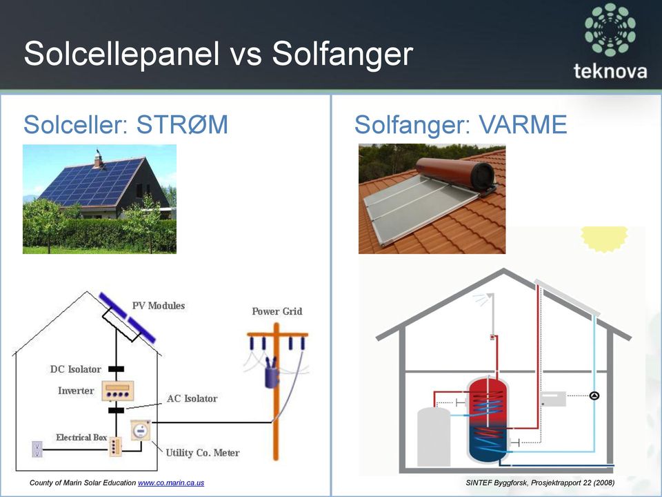 Solar Educat