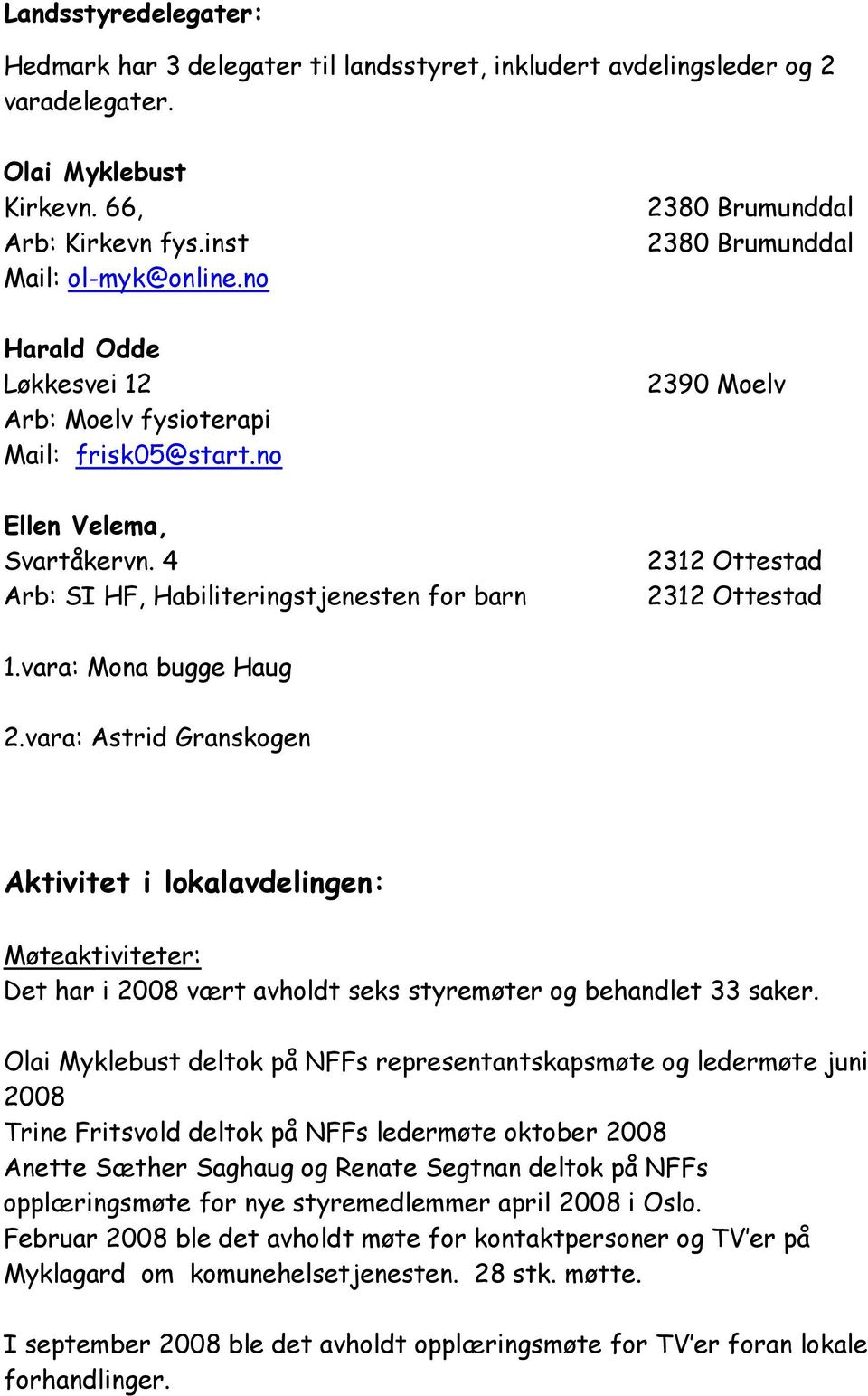 4 Arb: SI HF, Habiliteringstjenesten for barn 2380 Brumunddal 2380 Brumunddal 2390 Moelv 2312 Ottestad 2312 Ottestad 1.vara: Mona bugge Haug 2.