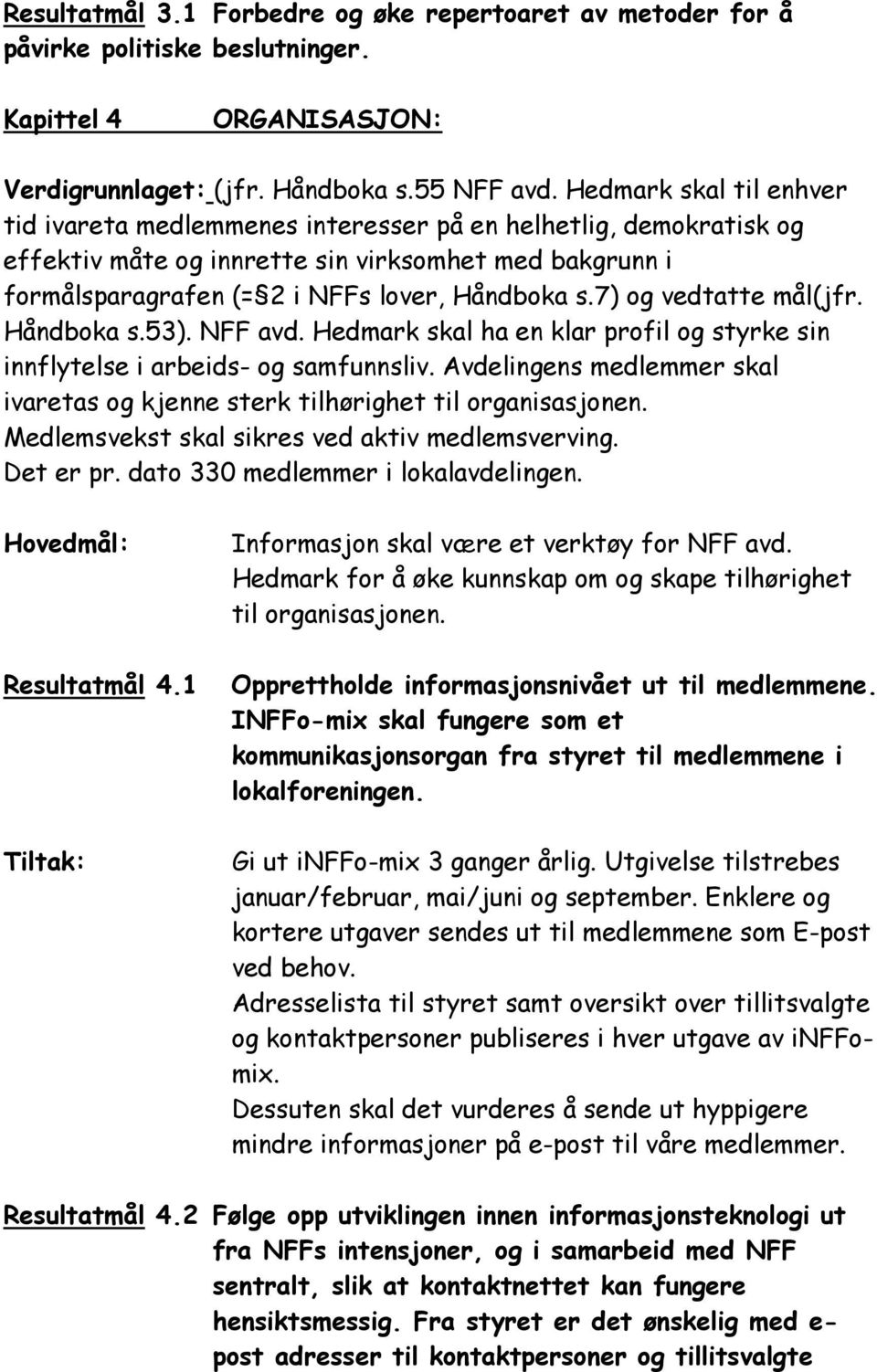 7) og vedtatte mål(jfr. Håndboka s.53). NFF avd. Hedmark skal ha en klar profil og styrke sin innflytelse i arbeids- og samfunnsliv.