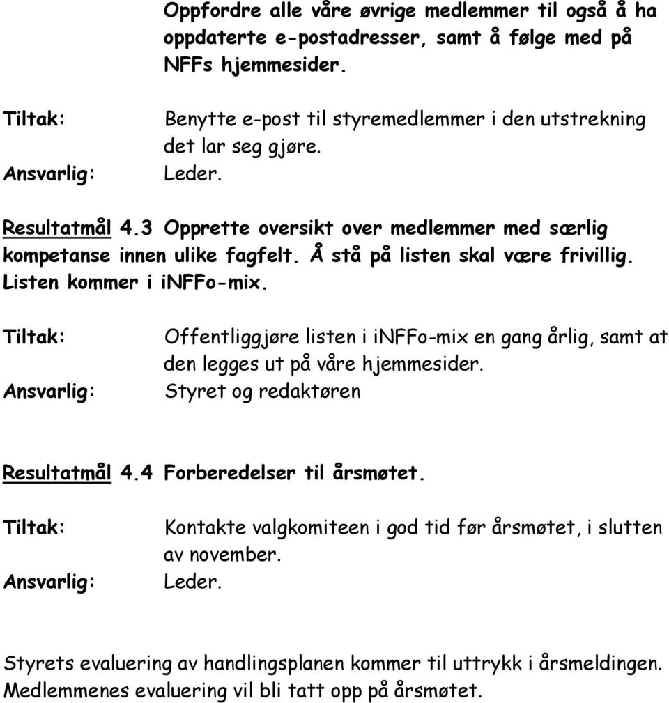 Å stå på listen skal være frivillig. Listen kommer i inffo-mix. Tiltak: Ansvarlig: Offentliggjøre listen i inffo-mix en gang årlig, samt at den legges ut på våre hjemmesider.