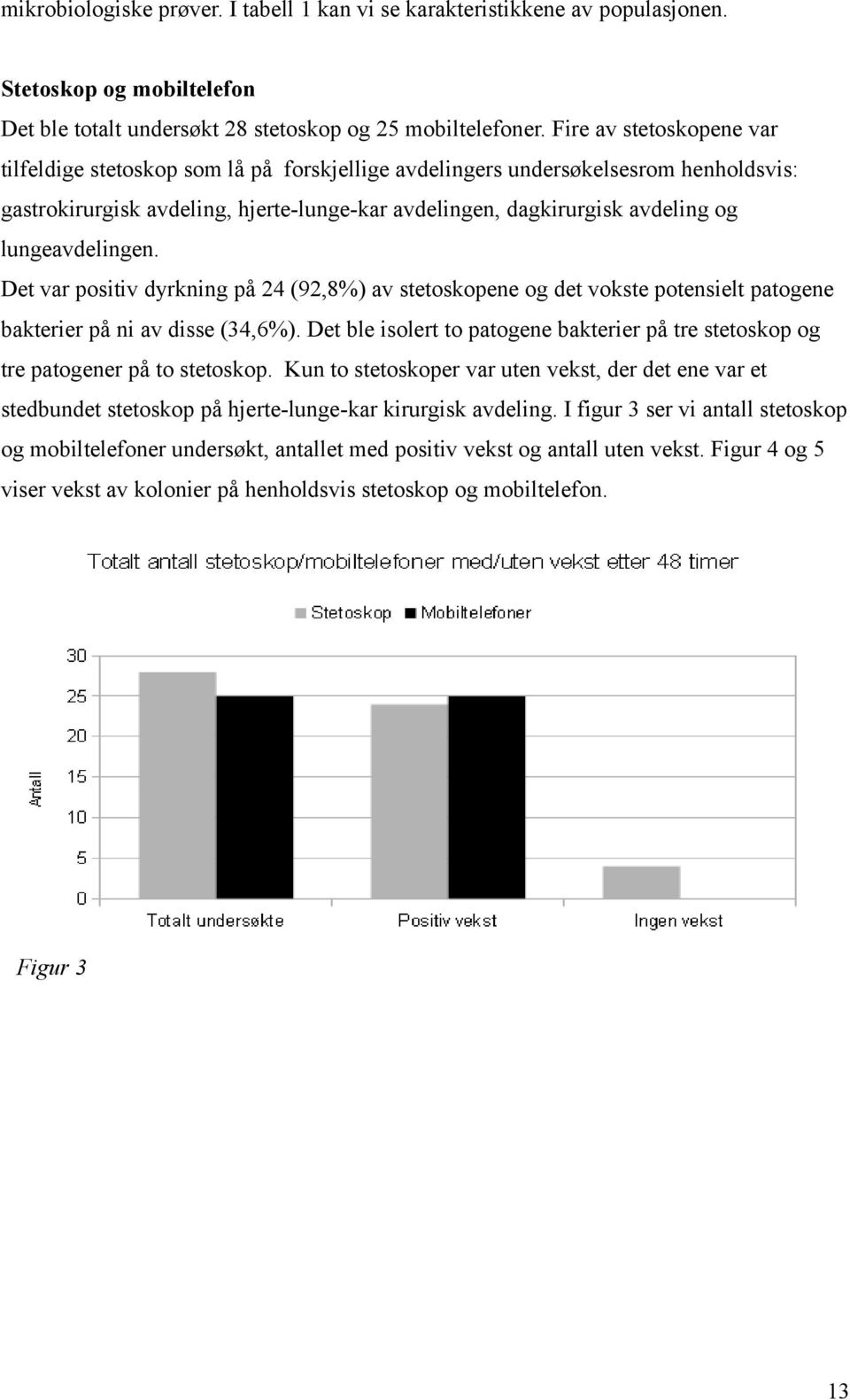 lungeavdelingen. Det var positiv dyrkning på 24 (92,8%) av stetoskopene og det vokste potensielt patogene bakterier på ni av disse (34,6%).