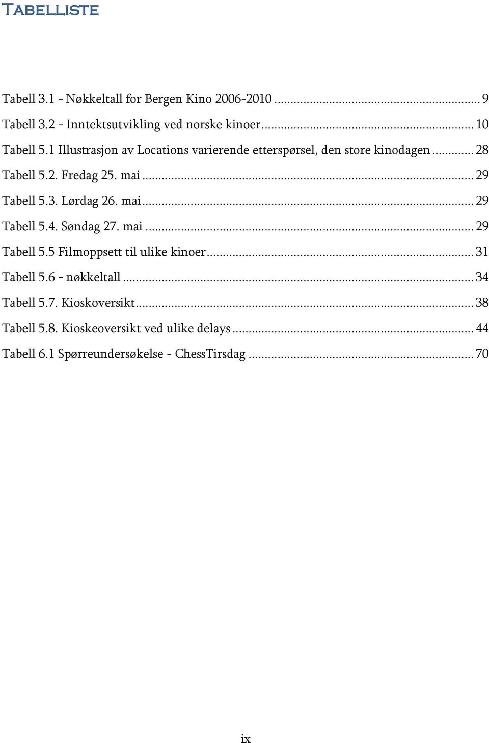Lørdag 26. mai... 29 Tabell 5.4. Søndag 27. mai... 29 Tabell 5.5 Filmoppsett til ulike kinoer... 31 Tabell 5.6 - nøkkeltall.