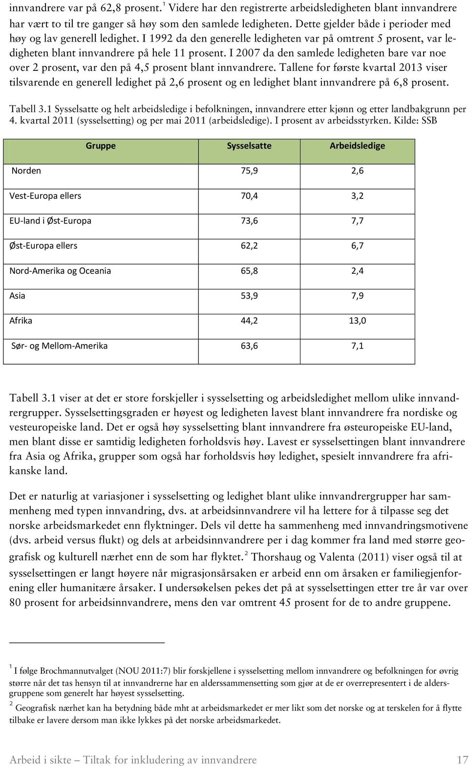 I 2007 da den samlede ledigheten bare var noe over 2 prosent, var den på 4,5 prosent blant innvandrere.