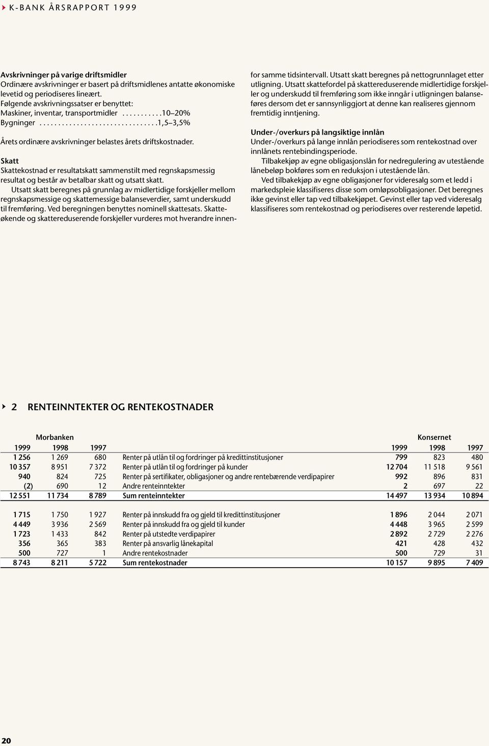 Skatt Skattekostnad er resultatskatt sammenstilt med regnskapsmessig resultat og består av betalbar skatt og utsatt skatt.