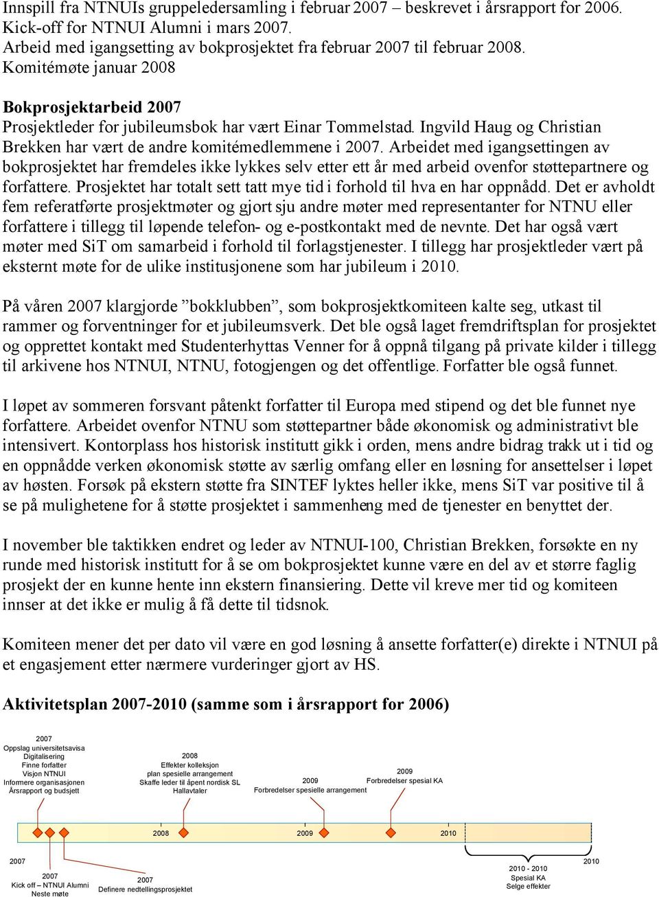 Ingvild Haug og Christian Brekken har vært de andre komitémedlemmene i 2007.