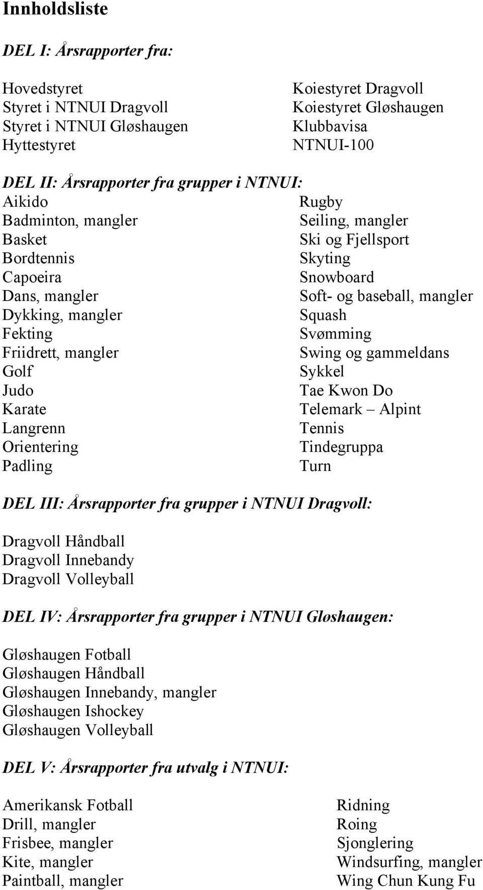 Fekting Svømming Friidrett, mangler Swing og gammeldans Golf Sykkel Judo Tae Kwon Do Karate Telemark Alpint Langrenn Tennis Orientering Tindegruppa Padling Turn DEL III: Årsrapporter fra grupper i