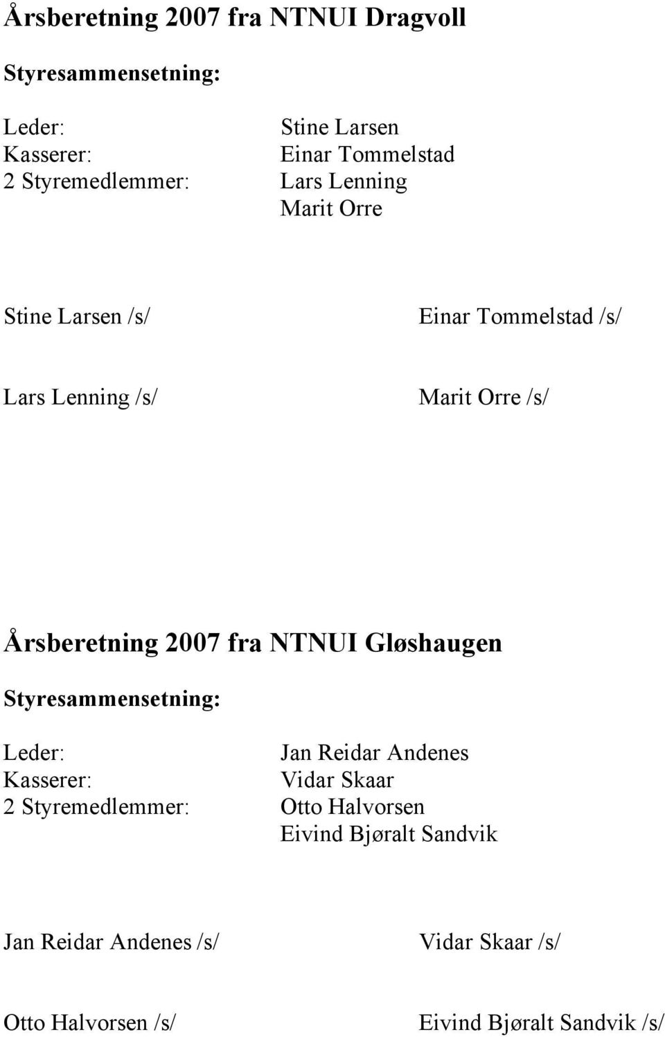 Årsberetning 2007 fra NTNUI Gløshaugen Styresammensetning: Leder: Jan Reidar Andenes Kasserer: Vidar Skaar 2