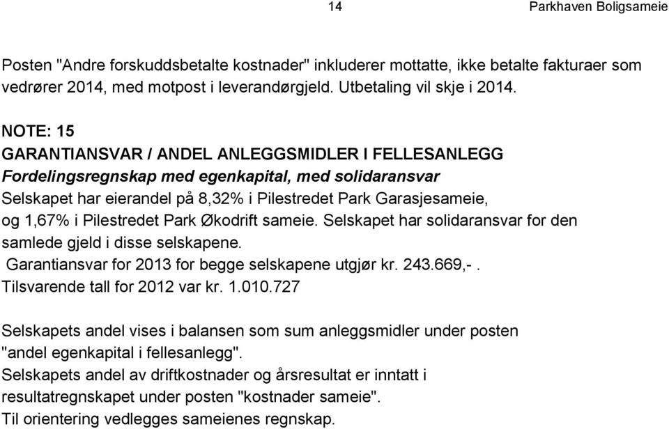 Pilestredet Park Økodrift sameie. Selskapet har solidaransvar for den samlede gjeld i disse selskapene. Garantiansvar for 2013 for begge selskapene utgjør kr. 243.669,-.