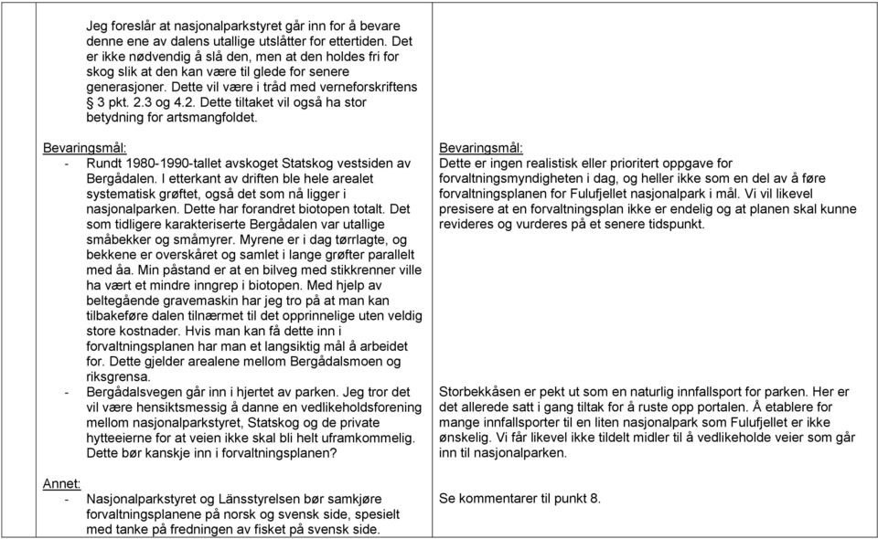 3 og 4.2. Dette tiltaket vil også ha stor betydning for artsmangfoldet. Bevaringsmål: - Rundt 1980-1990-tallet avskoget Statskog vestsiden av Bergådalen.