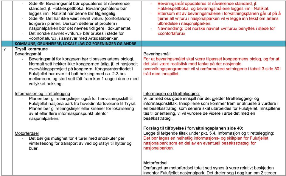 - Det norske navnet «vrifuru» bør brukes i stede for «contortafuru», i samsvar med Artsdatabanken.