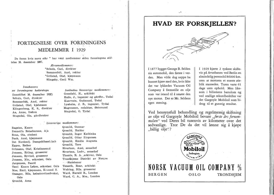 desember 1S27) Sehulz, Carl, direktør Somimerfelt, Axel, rektor Griistad, Olaf, kjøbmann KllingienbeTig, K. S., direktør Åa, Anne, frøken Stugudal, Ola,.