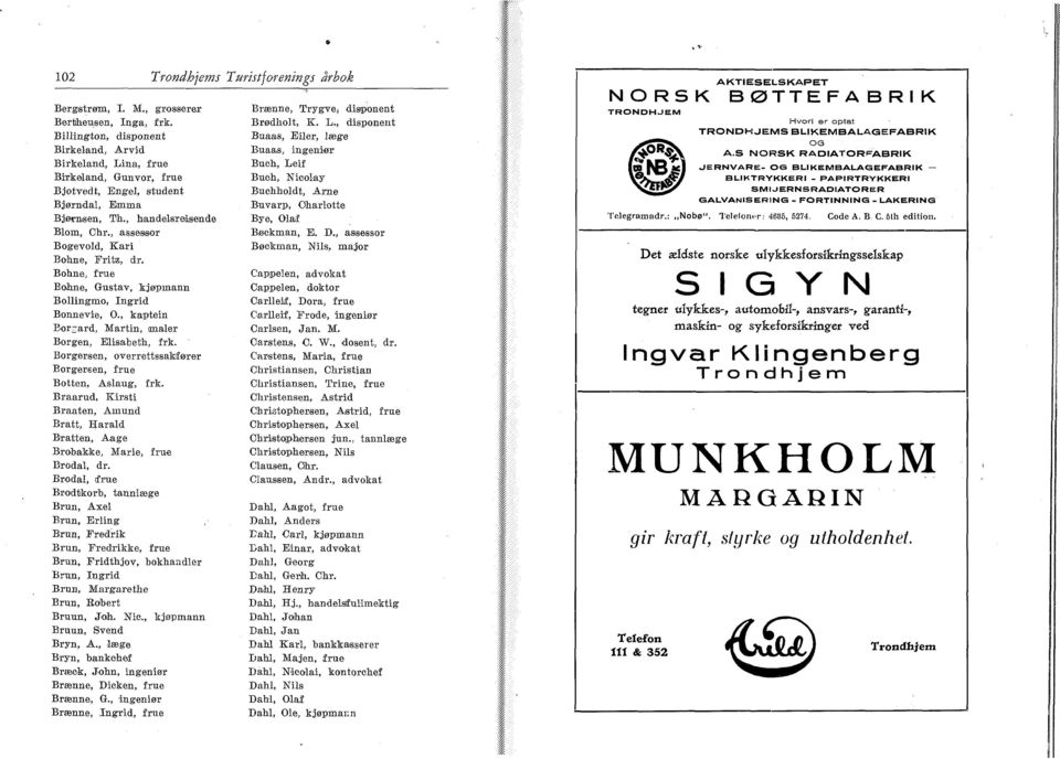 , assessor Bogevold, Kari Boline, Fritz, dr. Bohne, frue Boline, Gustav, kjøpmann Bollingmo, Ingrid Bonnevie, O., kaptein Eorrard, Martin, imaler Borgen, Elisabeth, frk.