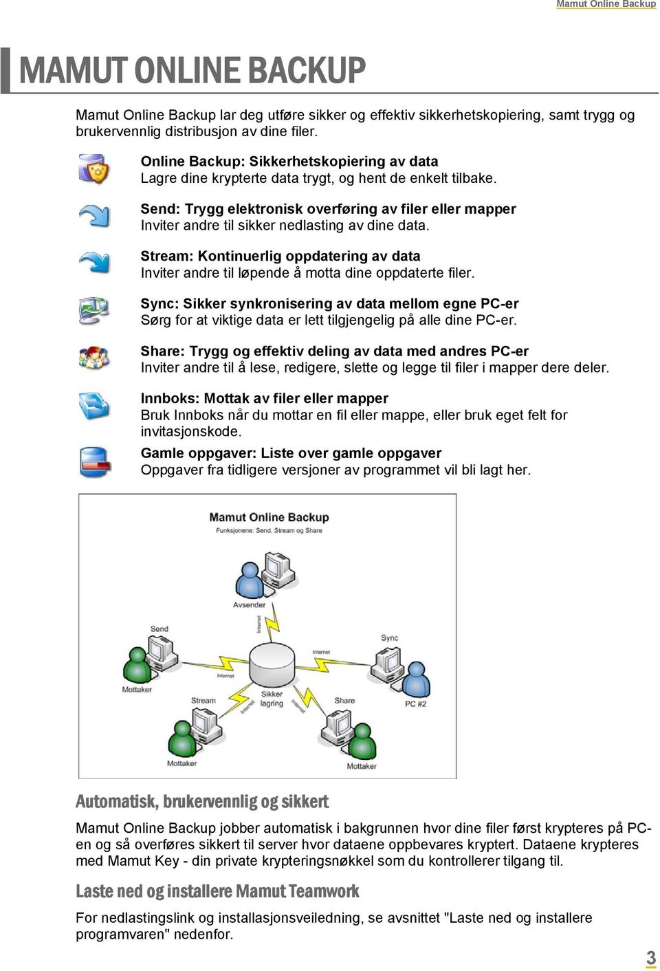 Send: Trygg elektronisk overføring av filer eller mapper Inviter andre til sikker nedlasting av dine data.