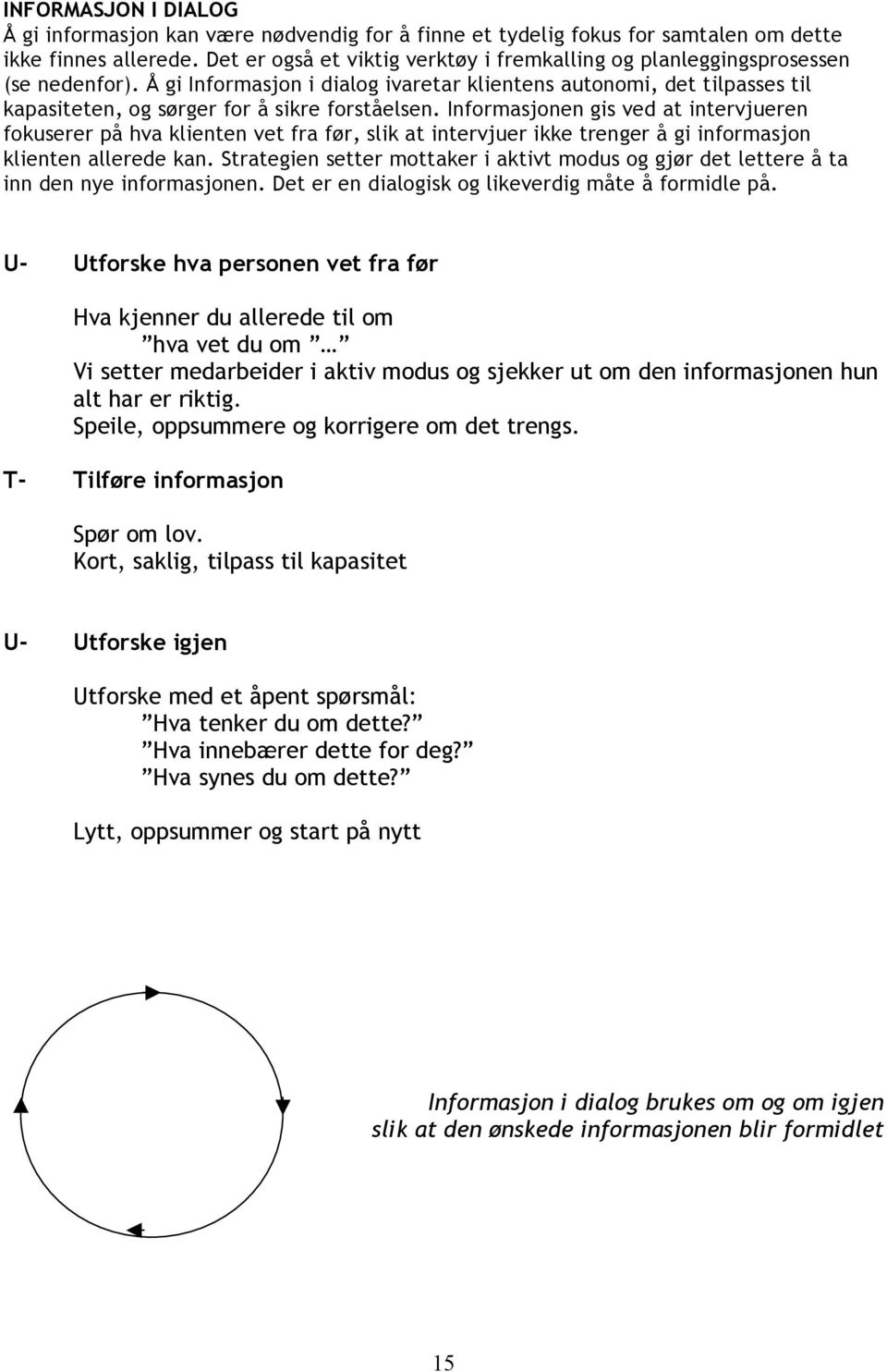 Å gi Informasjon i dialog ivaretar klientens autonomi, det tilpasses til kapasiteten, og sørger for å sikre forståelsen.