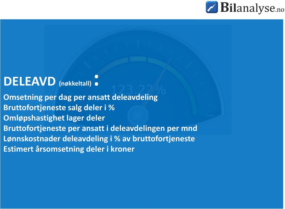 Bruttofortjeneste per ansatt i deleavdelingen per mnd