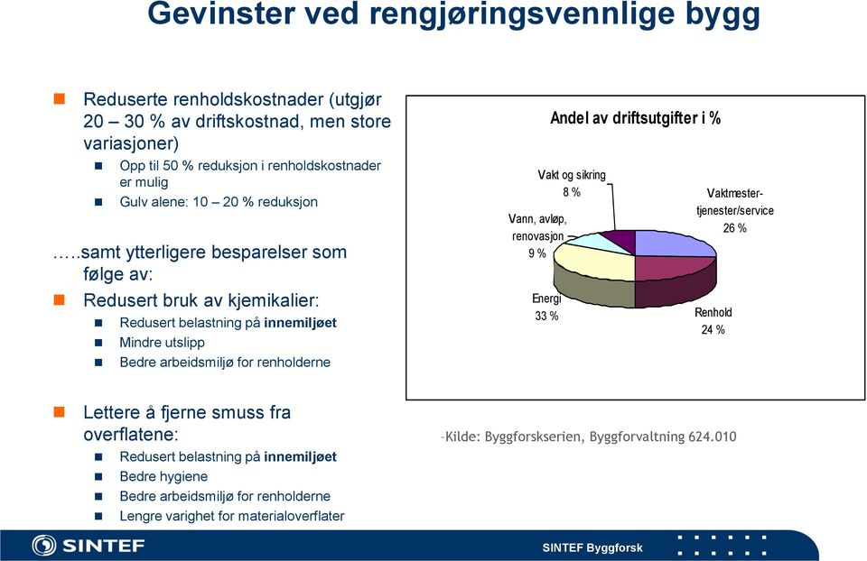 .samt ytterligere besparelser som følge av: Redusert bruk av kjemikalier: Redusert belastning på innemiljøet Mindre utslipp Bedre arbeidsmiljø for renholderne Vann, avløp,