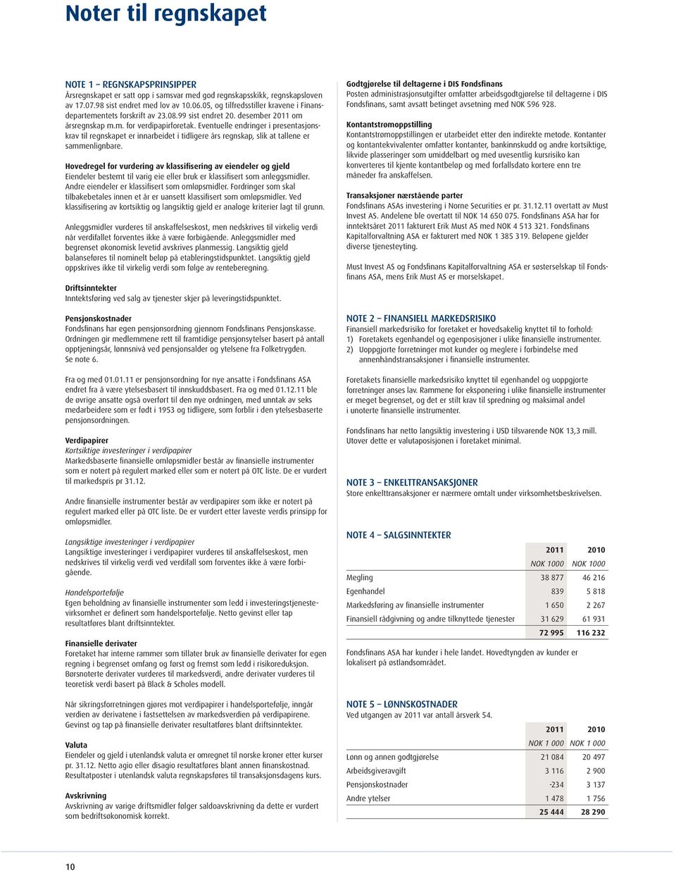 Eventuelle endringer i presentasjonskrav til regnskapet er innarbeidet i tidligere års regnskap, slik at tallene er sammenlignbare.