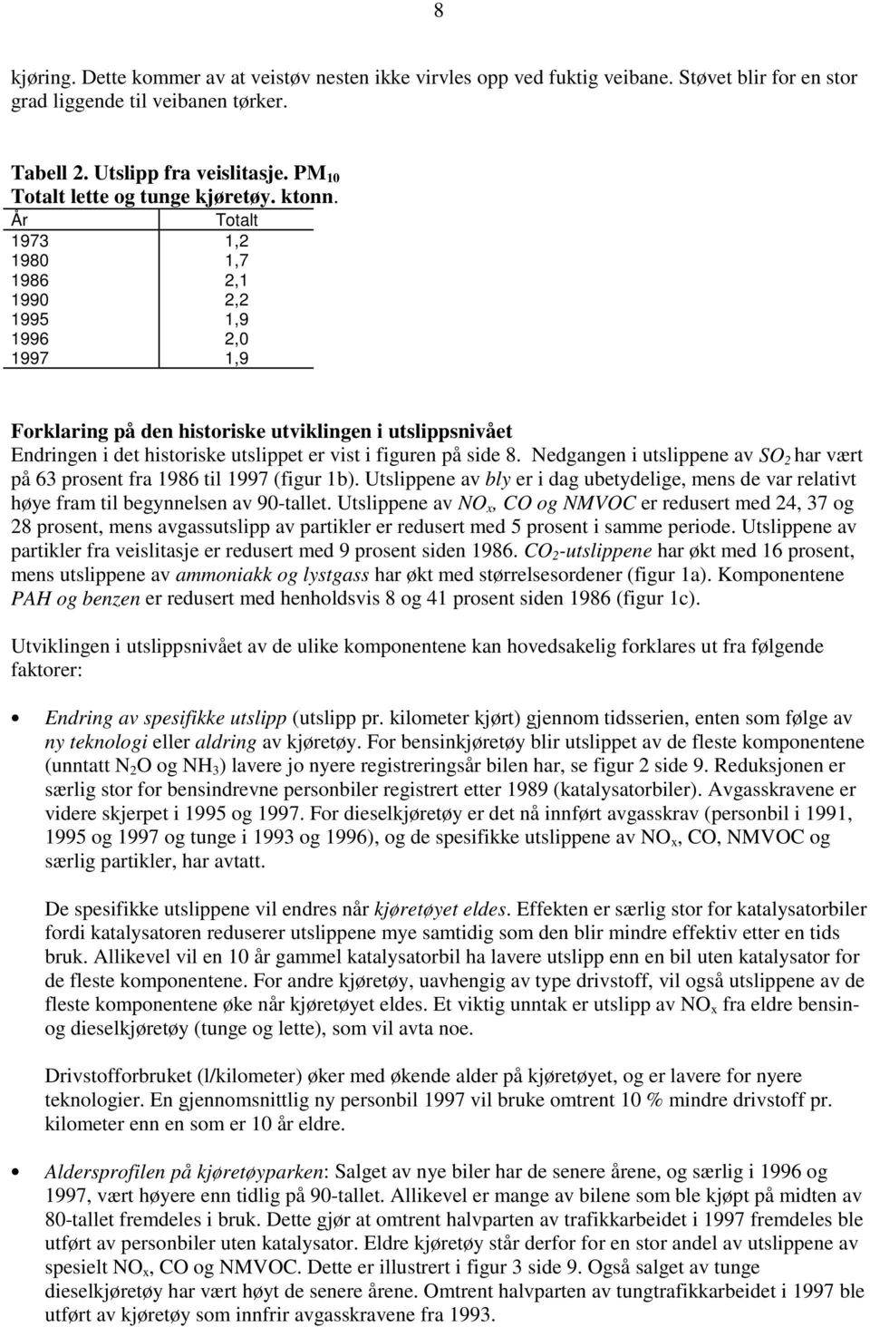 År Totalt 1973 1,2 1980 1,7 1986 2,1 1990 2,2 1995 1,9 1996 2,0 1997 1,9 Forklaring på den historiske utviklingen i utslippsnivået Endringen i det historiske utslippet er vist i figuren på side 8.