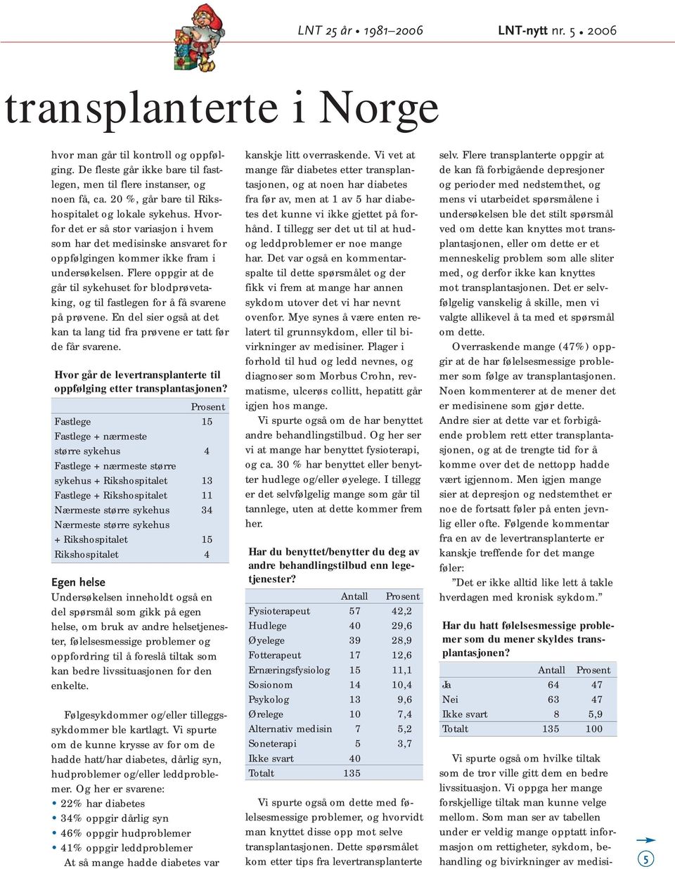 Flere oppgir at de går til sykehuset for blodprøvetaking, og til fastlegen for å få svarene på prøvene. En del sier også at det kan ta lang tid fra prøvene er tatt før de får svarene.