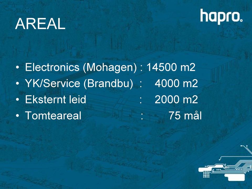 (Brandbu) : 4000 m2 Eksternt