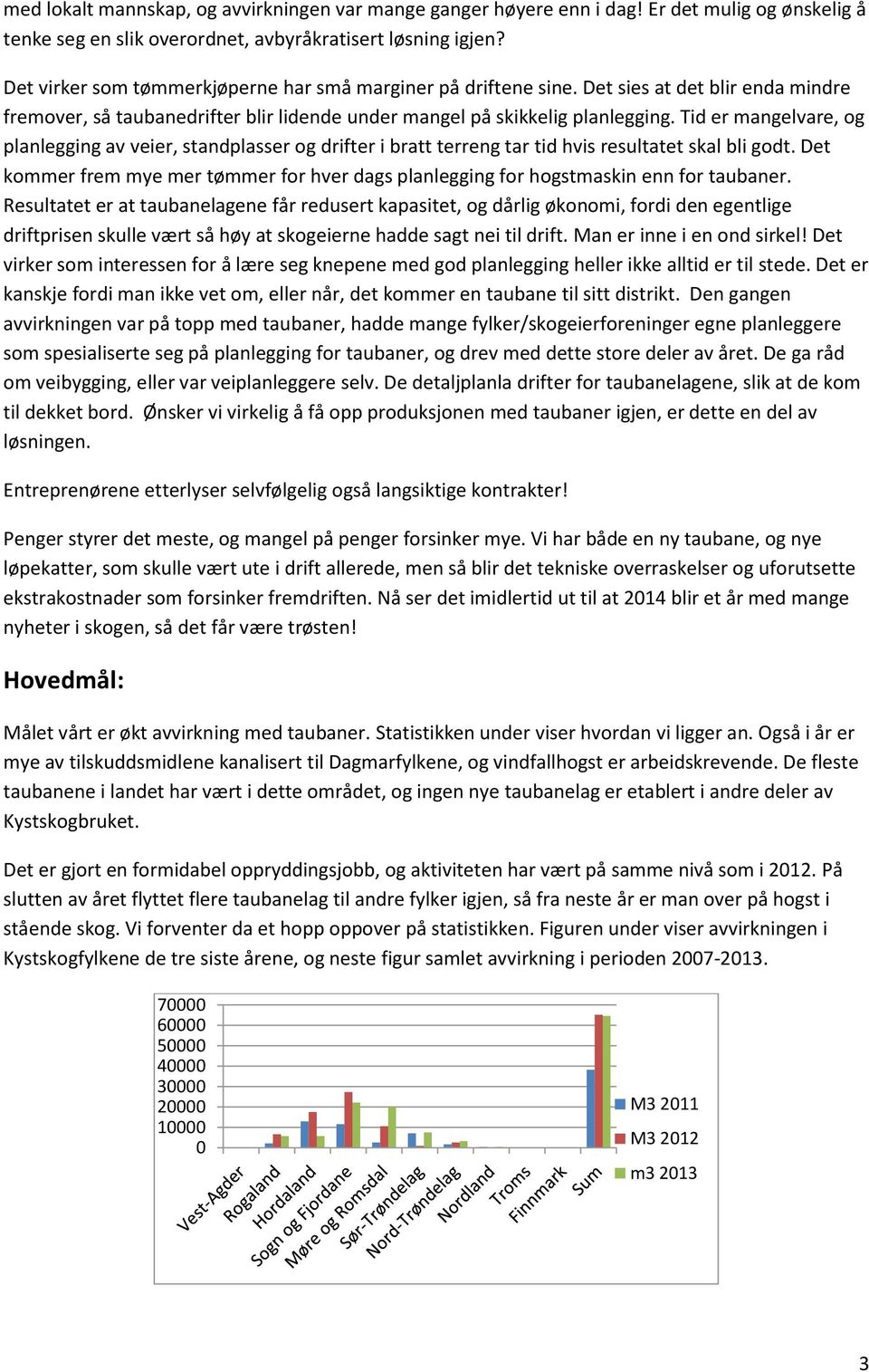 Tid er mangelvare, og planlegging av veier, standplasser og drifter i bratt terreng tar tid hvis resultatet skal bli godt.