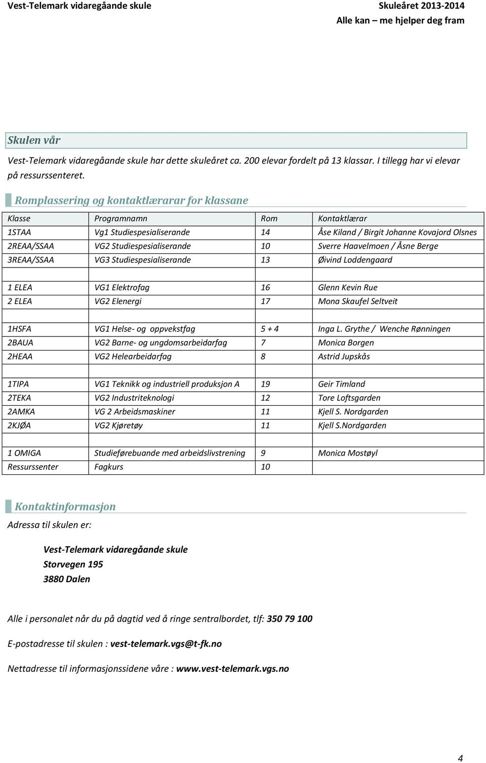 Sverre Haavelmoen / Åsne Berge 3REAA/SSAA VG3 Studiespesialiserande 13 Øivind Loddengaard 1 ELEA VG1 Elektrofag 16 Glenn Kevin Rue 2 ELEA VG2 Elenergi 17 Mona Skaufel Seltveit 1HSFA VG1 Helse- og