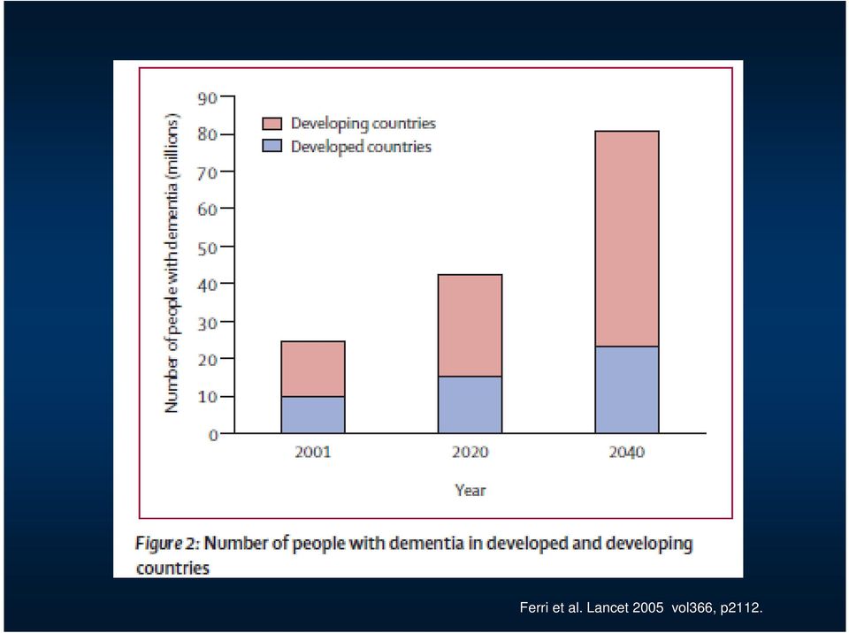 Lancet